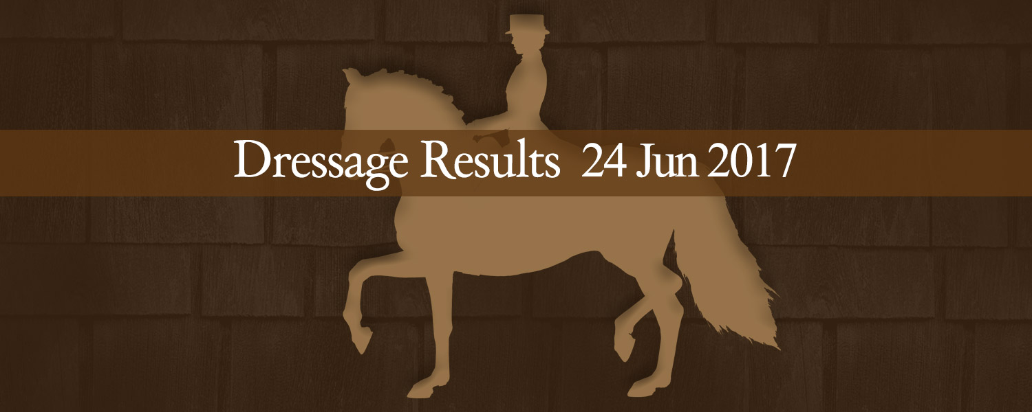 Ballavartyn Isle of Man - Dressage Results 24 June 2017